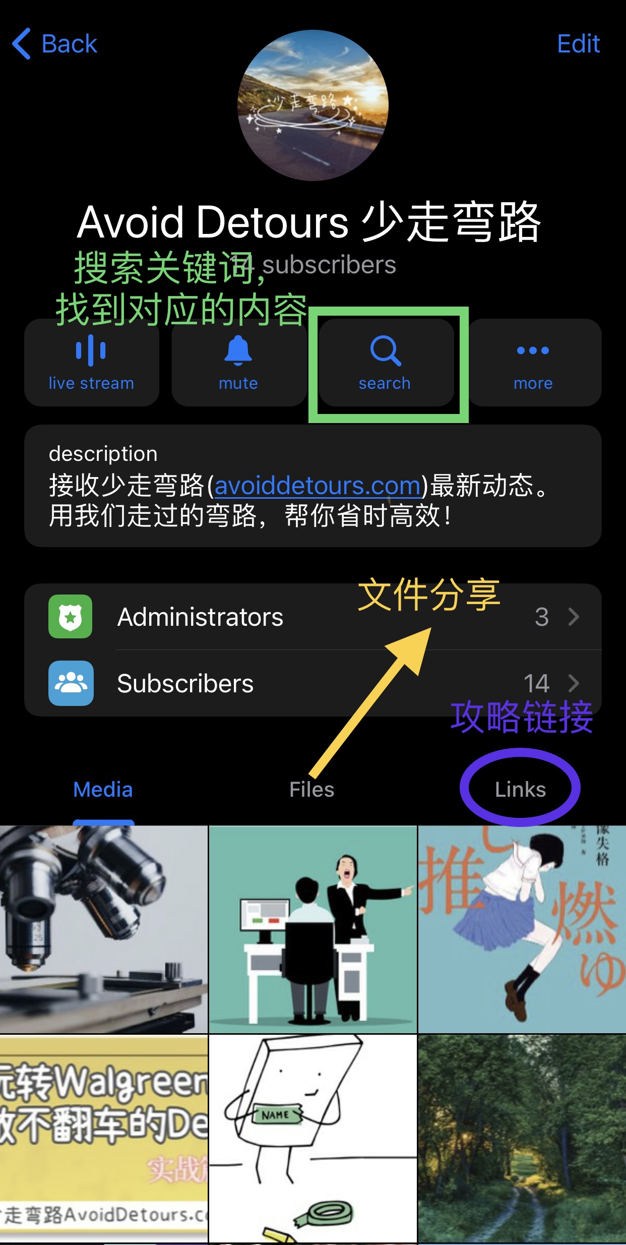 The Truth Behind Woodbabee'S Telegram Channel - mcbc9g8